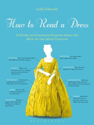 How to Read a Dress - ebook